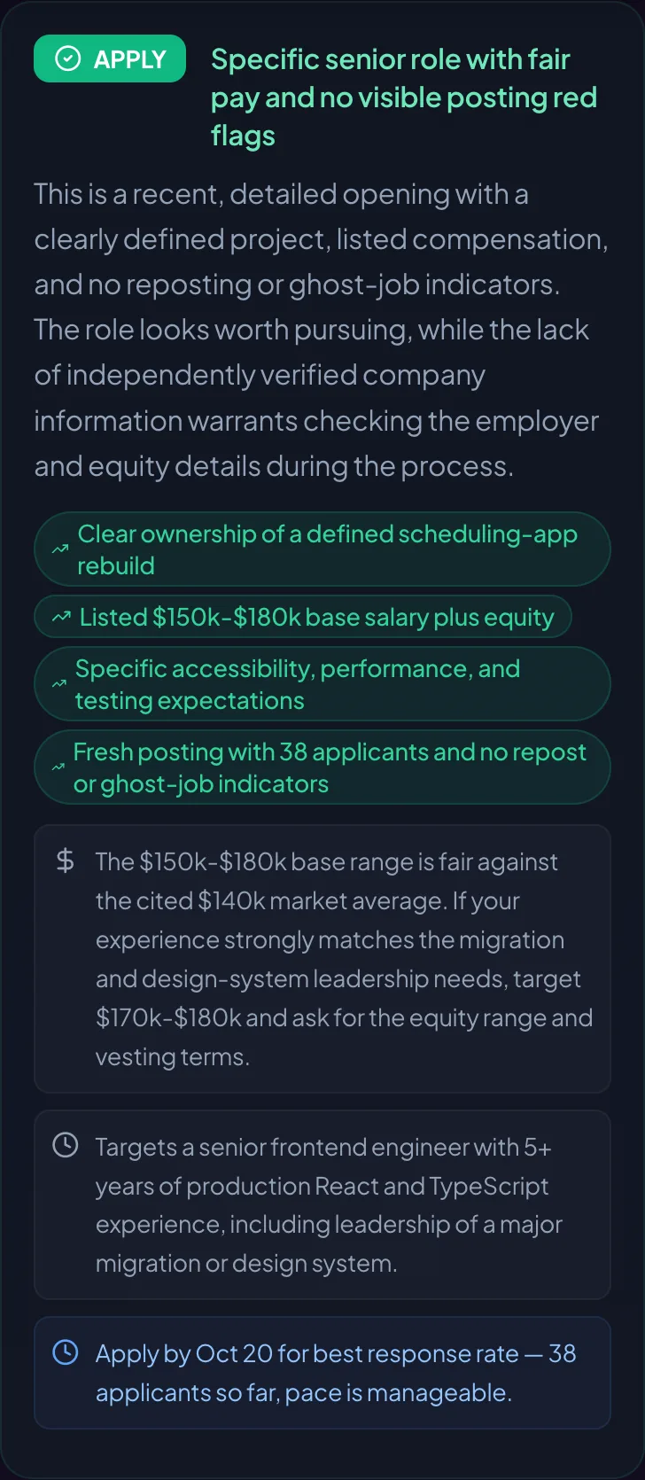 Verdiq verdict: Apply. Specific senior role with competitive pay and low posting risk.
